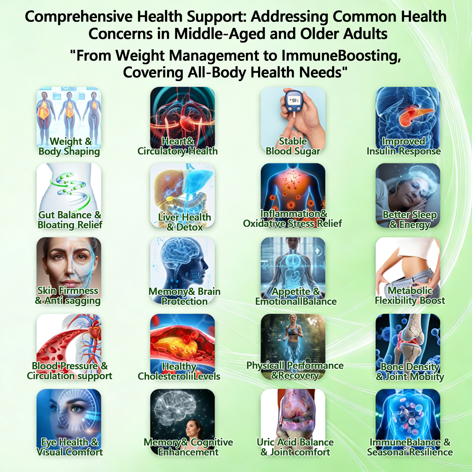 𝗙𝗗𝐀-𝐑𝐞𝗴𝗶𝘀𝘁𝐞𝐫𝐞𝗱 & 𝐆𝗠𝐏 𝗖𝗲𝗿𝐭𝐢𝐟𝐢𝐞𝗱👩‍⚕️✨|🏆 𝙈𝑼𝐑𝒲𝓞𝙽® 𝑴-𝑩 -𝙉 𝟭𝟬-𝙞𝓷-𝟏 𝙉𝙖𝙣𝒐 𝑭𝓾𝙨𝙞𝙤𝙣 𝙈𝓮𝓽𝙖𝙗𝙤𝒍𝒊𝓬 𝑷𝒂𝒕𝓬𝙝 |✅𝑩𝒂𝒄𝒌𝒆𝒅 𝒃𝒚 𝒔𝒄𝒊𝒆𝒏𝒄𝒆 | 𝟭𝟬-𝙞𝓷-𝟏 𝒇𝒐𝒓𝒎𝒖𝒍𝒂 | 𝑹𝒆𝒔𝒖𝒍𝒕𝒔 𝒊𝒏 7 𝒅𝒂𝒚𝒔